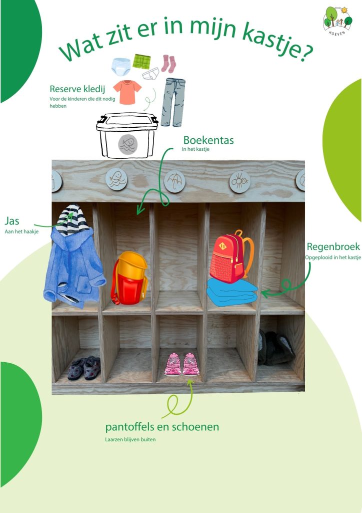 wat zit er in mijn kastje,