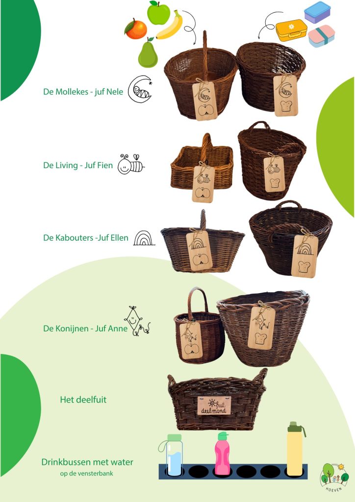 wat zit er in mijn boekentas